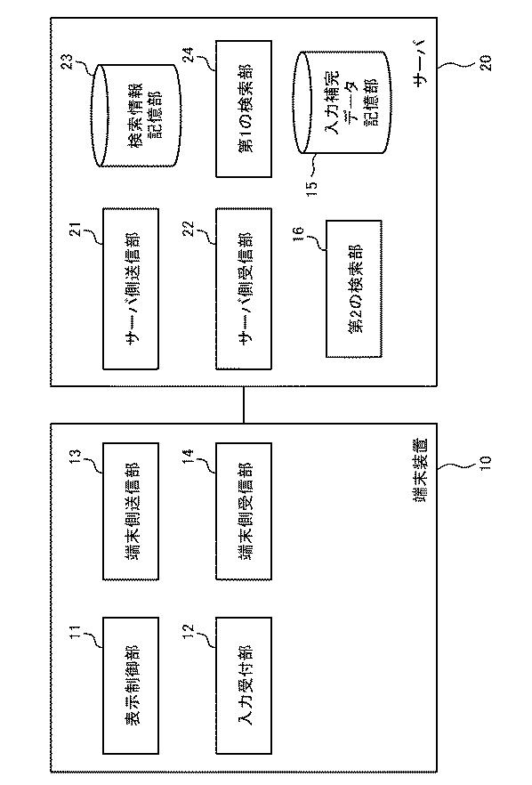 WO2019106997-検索システム、端末装置の動作方法及びプログラム 図000015