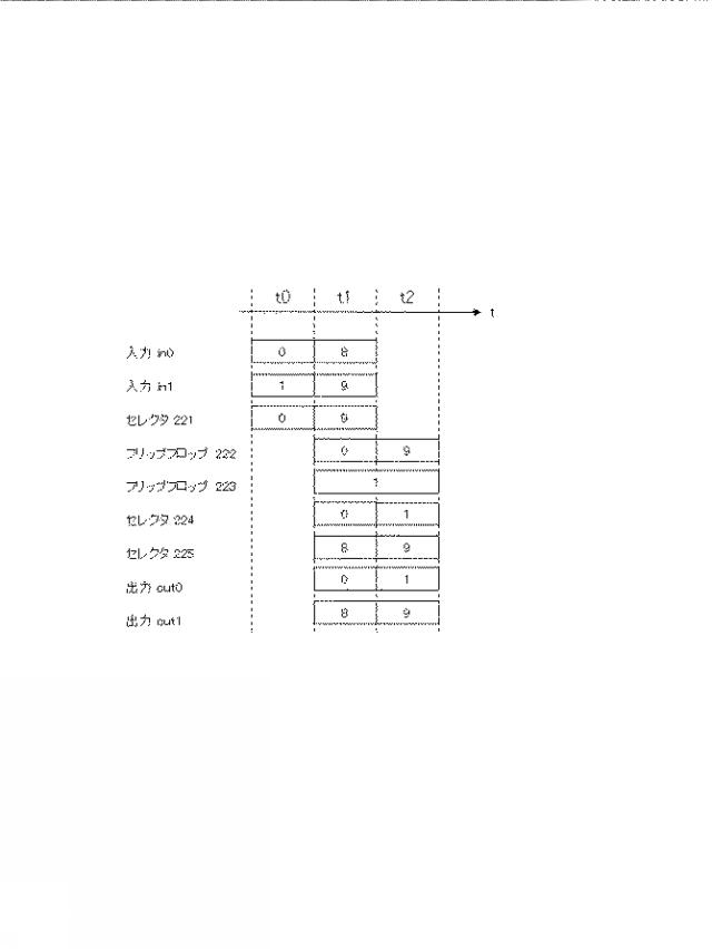 WO2019131754-信号処理装置、方法、プログラムと記録媒体 図000015