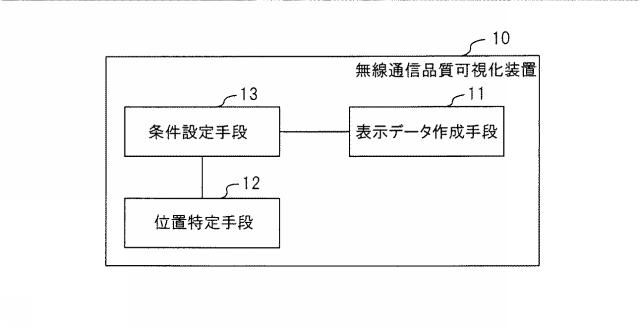 WO2020183967-無線通信品質可視化装置および無線通信品質可視化システム 図000015