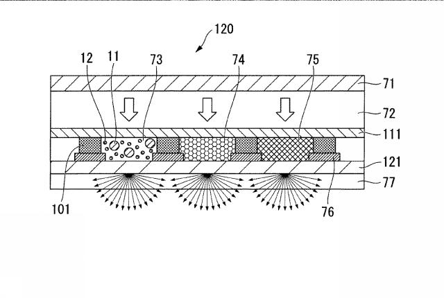 WO2013154133-光散乱体、光散乱体膜、光散乱体基板、光散乱体デバイス、発光デバイス、表示装置、および照明装置 図000016