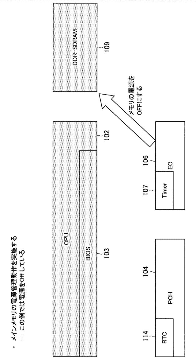 WO2013161425-情報処理装置、情報処理方法及びプログラム 図000016