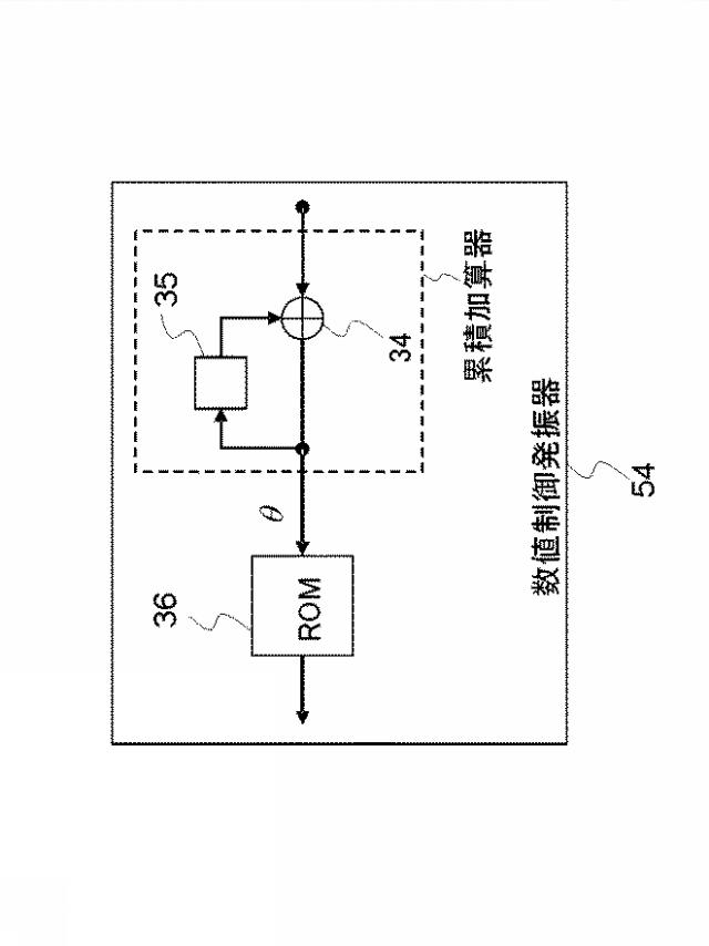 WO2013161801-搬送波再生装置および搬送波再生方法 図000016