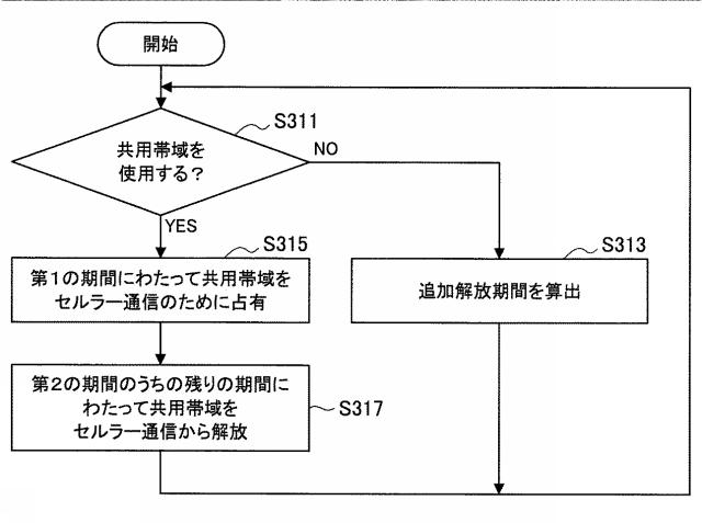 WO2015136808-装置及び方法 図000016