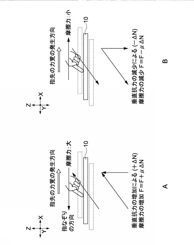 WO2015151380-触覚提示装置、信号発生装置、触覚提示システム、および触覚提示方法 図000016