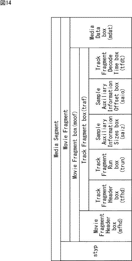 WO2015194393-情報処理装置および情報処理方法 図000016