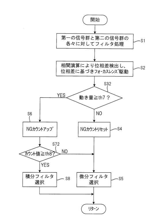 WO2016080161-合焦制御装置、合焦制御方法、合焦制御プログラム、レンズ装置、撮像装置 図000016