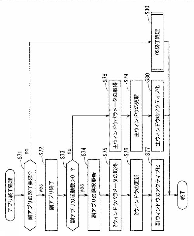 WO2017009983-表示制御装置及び表示制御方法 図000016