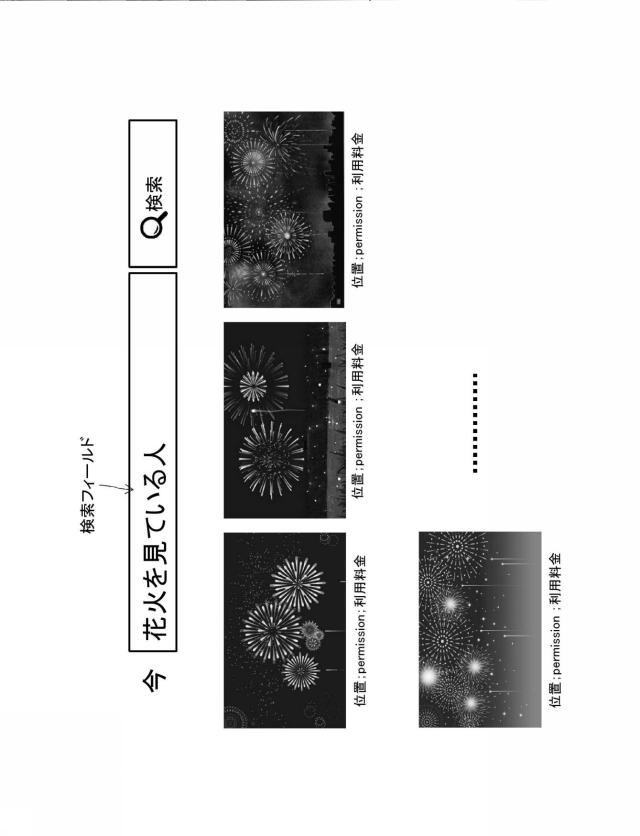 WO2017068925-情報処理装置及び情報処理装置の制御方法、並びにコンピュータ・プログラム 図000016