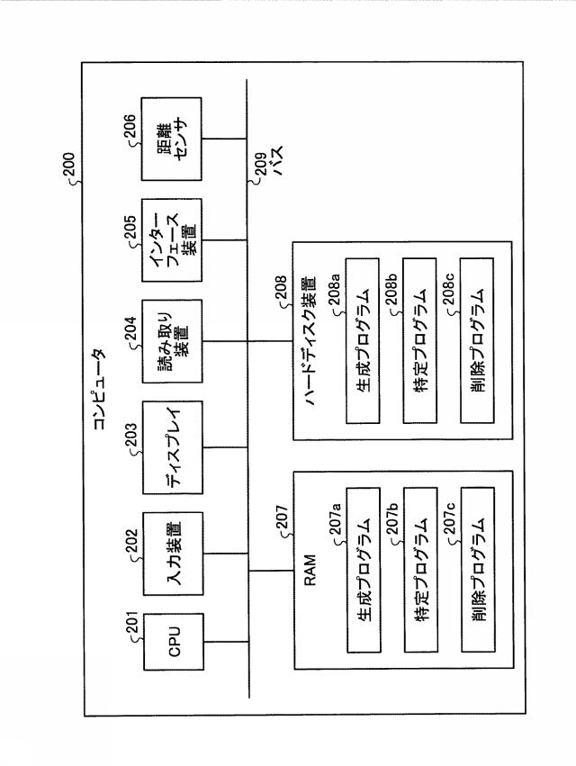 WO2018185807-距離情報処理装置、距離情報処理方法および距離情報処理プログラム 図000016