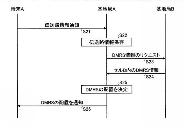 WO2018198287-送信装置および受信装置 図000016