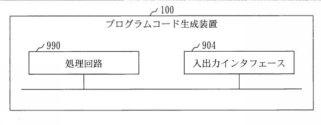 WO2018220836-プログラムコード生成装置およびプログラムコード生成プログラム 図000016