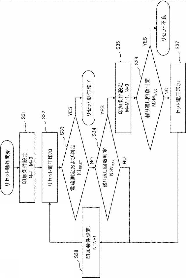 WO2019082860-抵抗変化素子の書換え方法、および抵抗変化素子を用いた不揮発性記憶装置 図000016