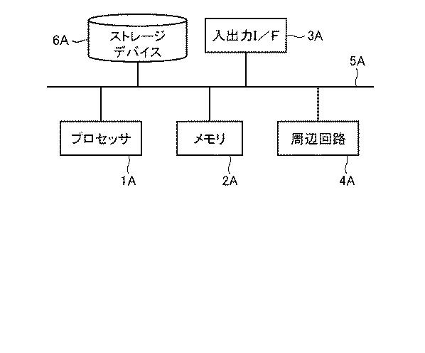 WO2019106900-処理システム、処理方法及びプログラム 図000016