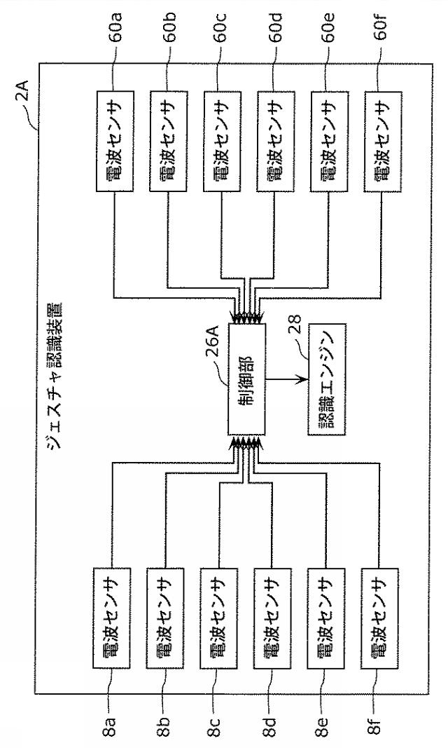 WO2019202670-ジェスチャ認識方法及びジェスチャ認識装置 図000016