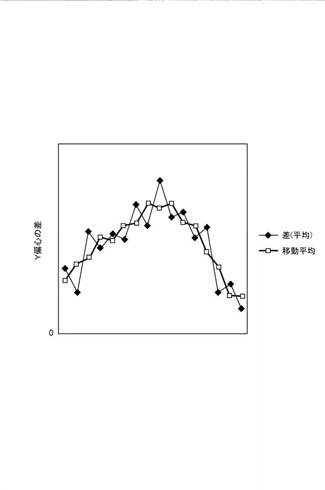 WO2019234968-光コネクタフェルールの製造方法、及び光コネクタフェルール 図000016