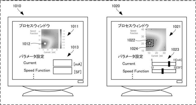 WO2020039581-情報処理装置、情報処理方法、情報処理プログラム、積層造形装置およびプロセスウィンドウ生成方法 図000016