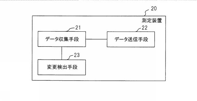 WO2020183967-無線通信品質可視化装置および無線通信品質可視化システム 図000016