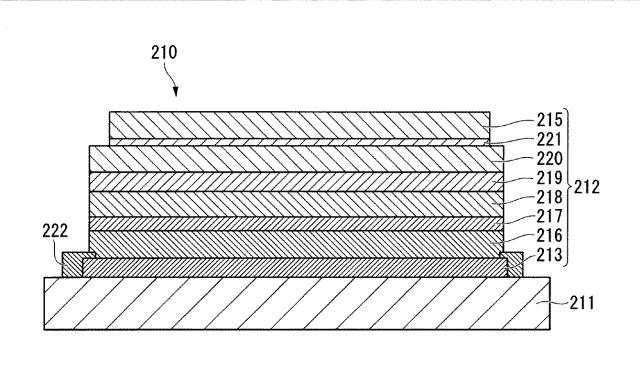 WO2013154133-光散乱体、光散乱体膜、光散乱体基板、光散乱体デバイス、発光デバイス、表示装置、および照明装置 図000017