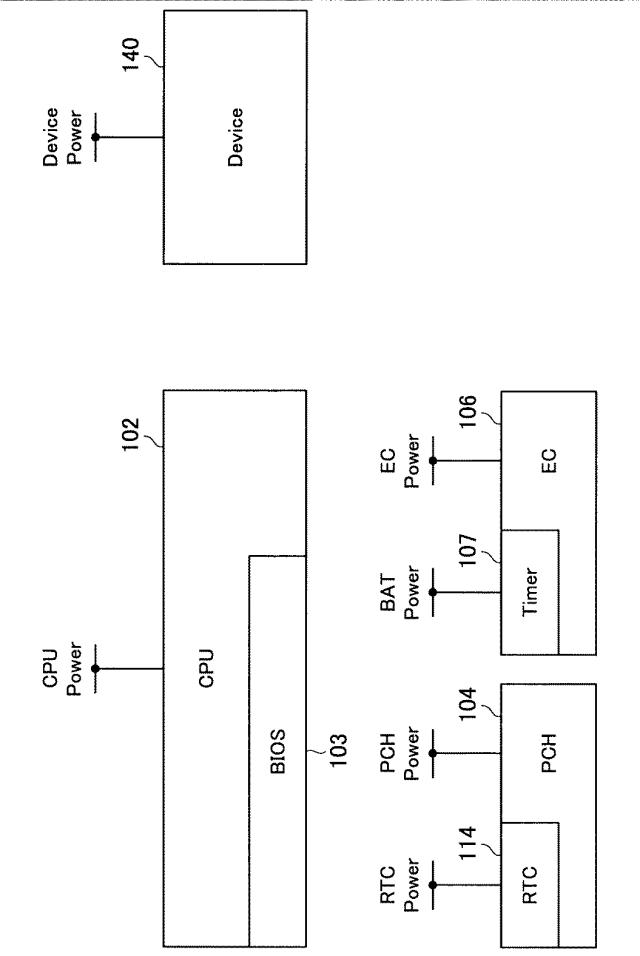 WO2013161425-情報処理装置、情報処理方法及びプログラム 図000017