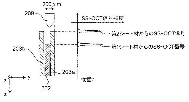 WO2013168321-巻回装置、巻回方法、検査装置及び構造物製造方法 図000017