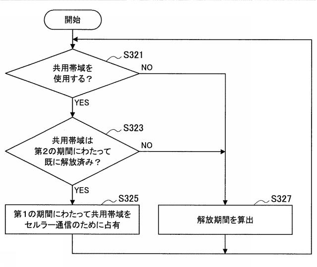 WO2015136808-装置及び方法 図000017