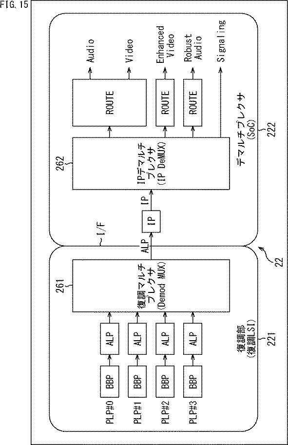 WO2017065020-受信装置、送信装置、及び、データ処理方法 図000017