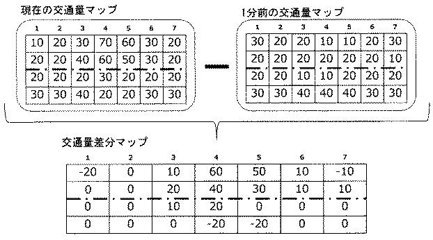 WO2017154967-異常走行検出装置、異常走行検出方法とそのプログラムを格納する記憶媒体、および異常走行検出システム 図000017