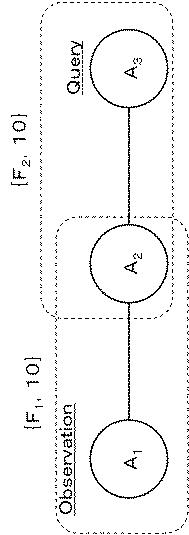 WO2017159523-推論システム、推論方法、及び、プログラム 図000017