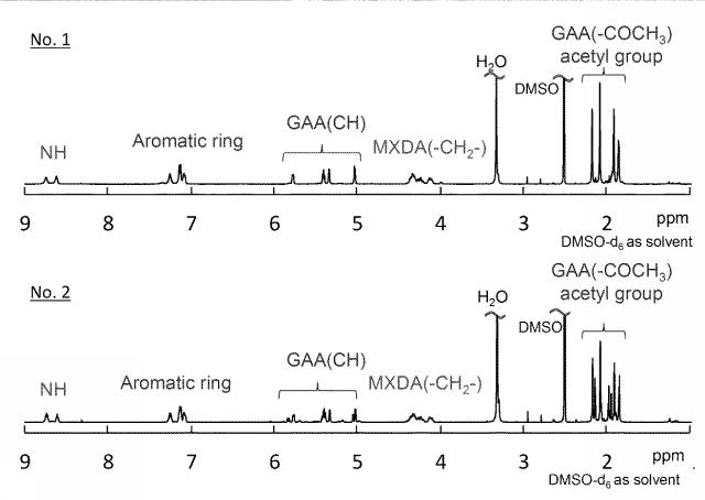 WO2017170740-アルダル酸を構造単位とする新規ポリマーと製造方法 図000017