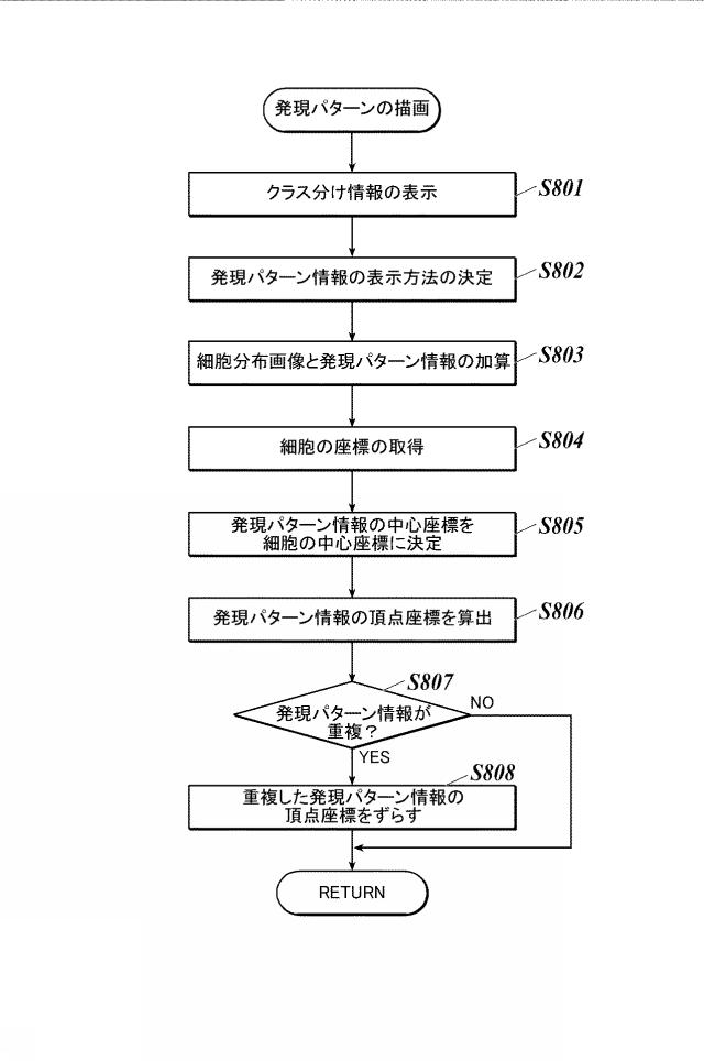 WO2018143406-画像処理装置及びプログラム 図000017