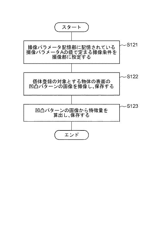 WO2018179092-個体識別装置 図000017