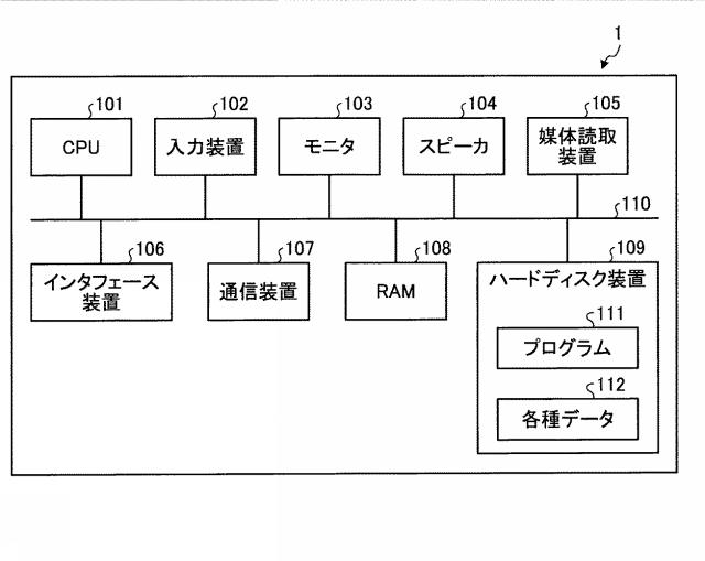WO2018211599-シミュレーションプログラム、シミュレーション方法およびシミュレーション装置 図000017