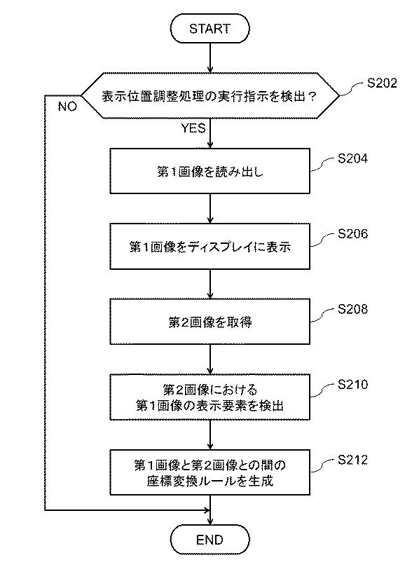 WO2019106900-処理システム、処理方法及びプログラム 図000017