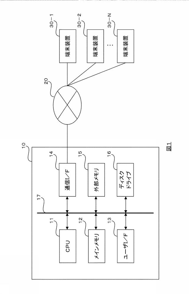 WO2019167259-サーバ装置及び端末装置 図000017