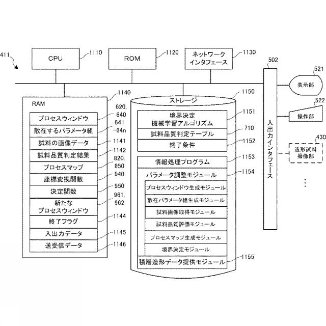 WO2020039581-情報処理装置、情報処理方法、情報処理プログラム、積層造形装置およびプロセスウィンドウ生成方法 図000017