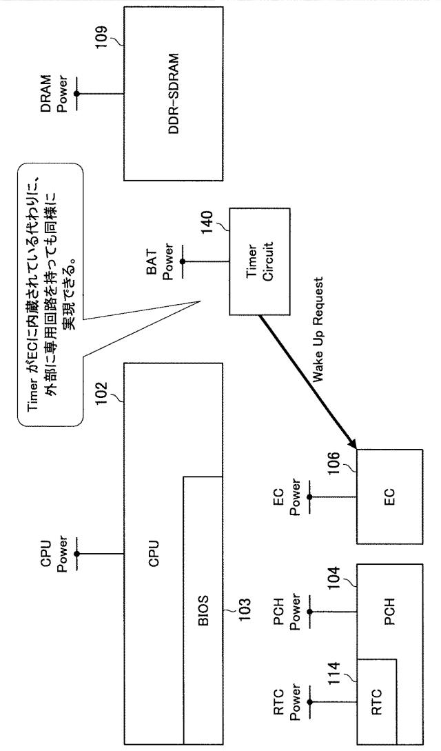 WO2013161425-情報処理装置、情報処理方法及びプログラム 図000018