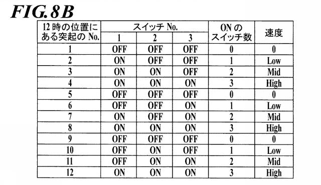 WO2014061088-回転付与装置及び玩具セット 図000018