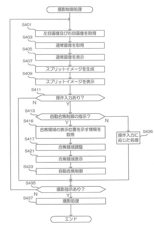 WO2014106916-画像処理装置、撮像装置、プログラム及び画像処理方法 図000018