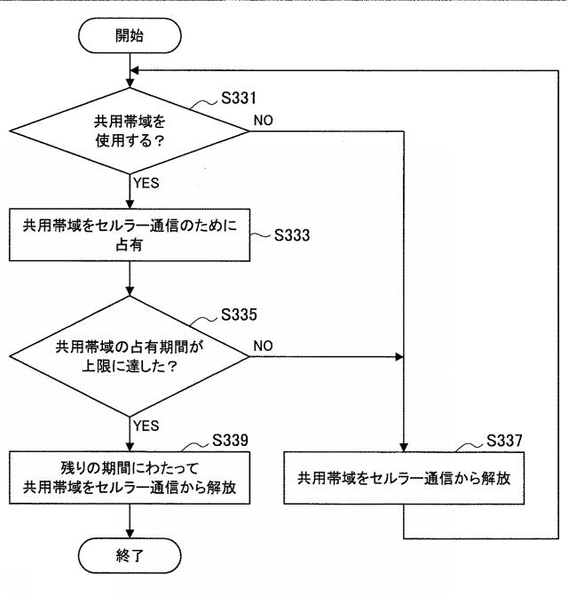 WO2015136808-装置及び方法 図000018