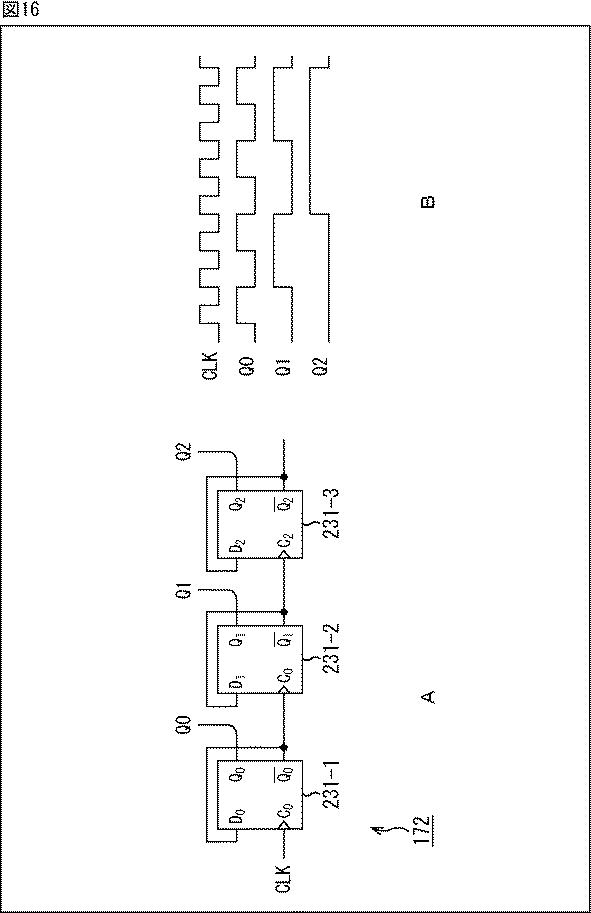 WO2016027729-信号処理装置、撮像素子、並びに、電子機器 図000018