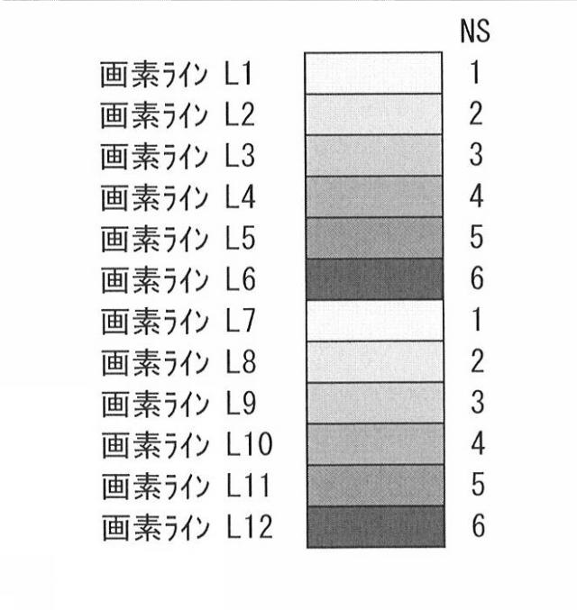 WO2016103896-表示装置、駆動回路、および駆動方法 図000018