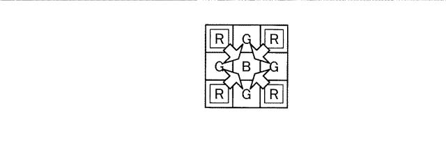 WO2016143134-画像処理装置、画像処理方法およびプログラム 図000018