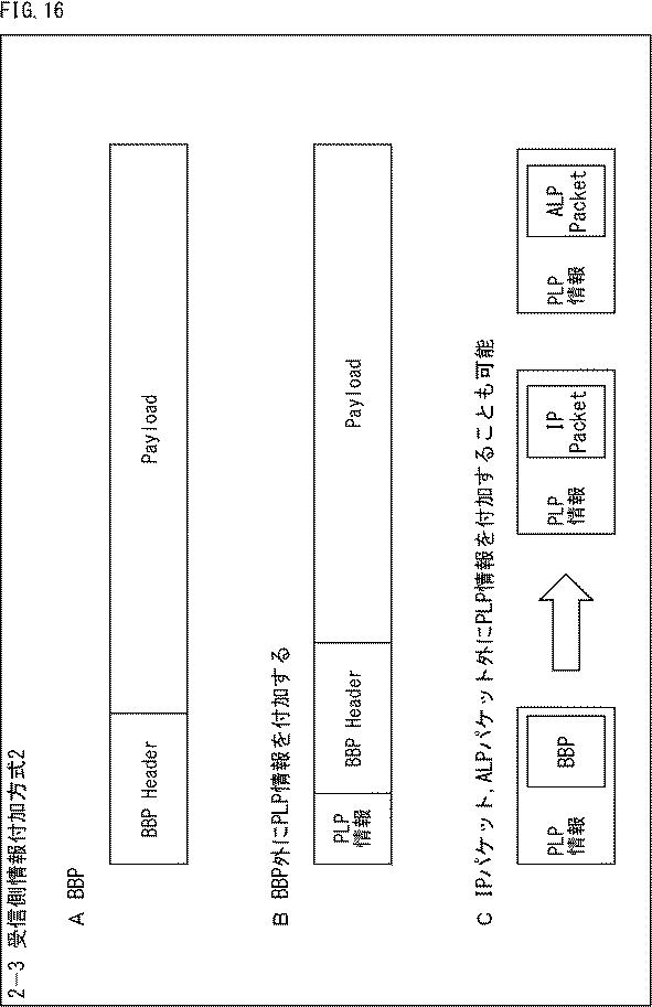 WO2017065020-受信装置、送信装置、及び、データ処理方法 図000018