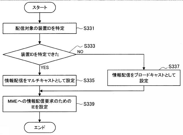 WO2017068832-装置及び方法 図000018