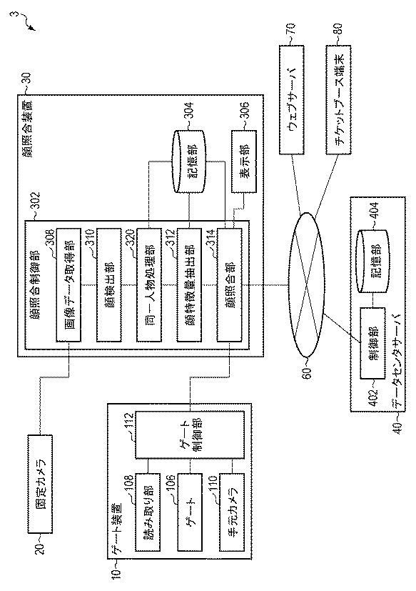 WO2017146160-顔照合システム、顔照合方法、及びプログラム 図000018