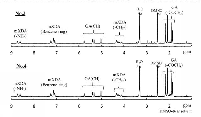 WO2017170740-アルダル酸を構造単位とする新規ポリマーと製造方法 図000018