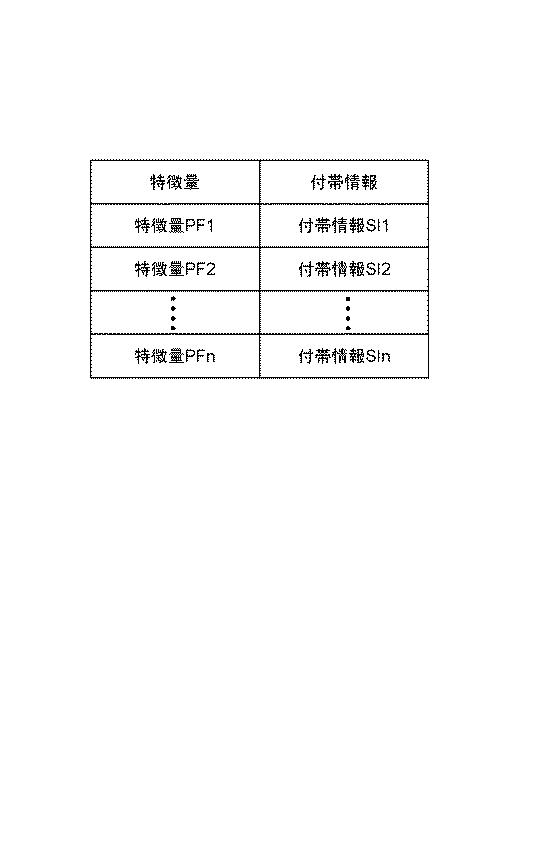 WO2018179092-個体識別装置 図000018