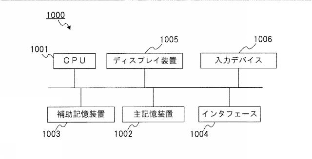 WO2019130840-信号処理装置、解析システム、信号処理方法および信号処理プログラム 図000018