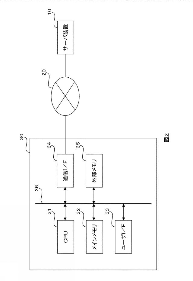 WO2019167259-サーバ装置及び端末装置 図000018