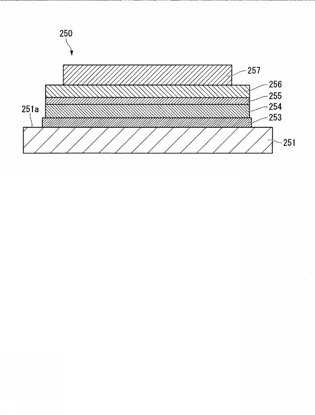 WO2013154133-光散乱体、光散乱体膜、光散乱体基板、光散乱体デバイス、発光デバイス、表示装置、および照明装置 図000019